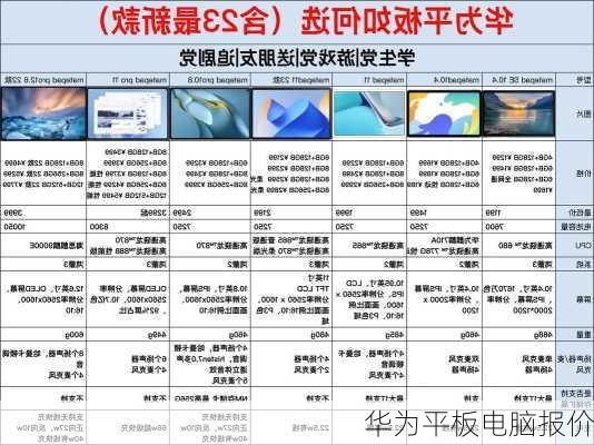 华为平板电脑报价