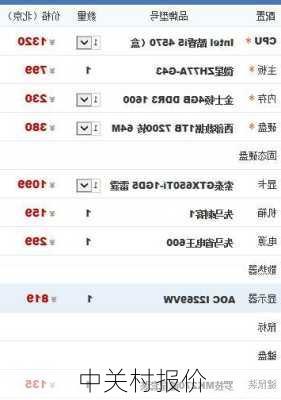 中关村报价