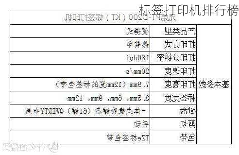 标签打印机排行榜