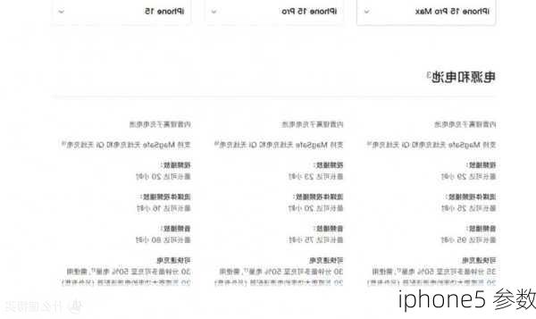 iphone5 参数