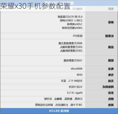 荣耀x30手机参数配置