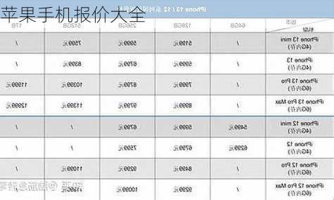 苹果手机报价大全