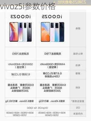 vivoz5i参数价格