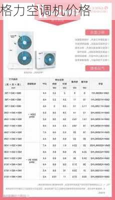 格力空调机价格