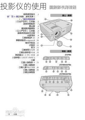 投影仪的使用