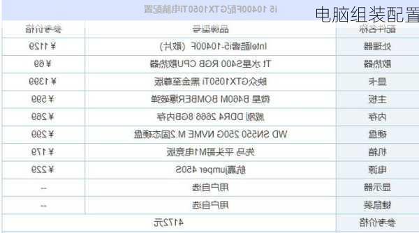 电脑组装配置