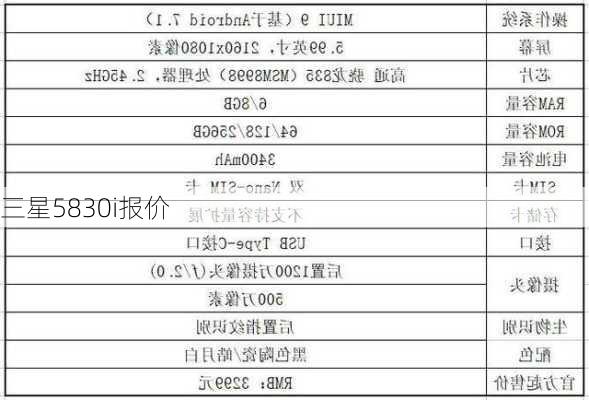 三星5830i报价