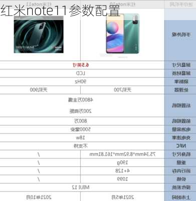 红米note11参数配置