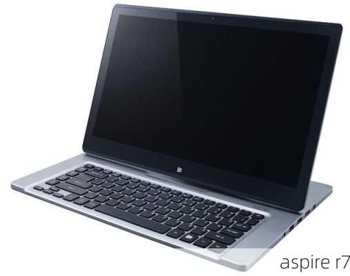 aspire r7