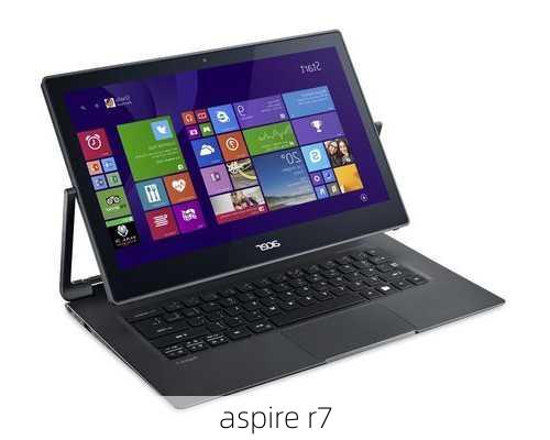 aspire r7