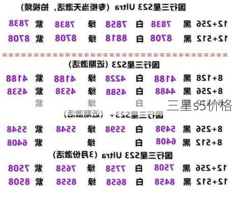 三星s5价格