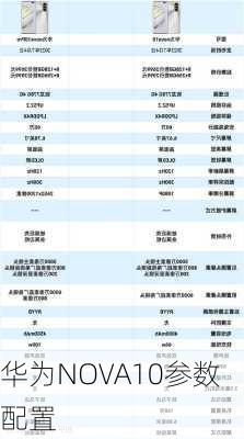 华为NOVA10参数配置