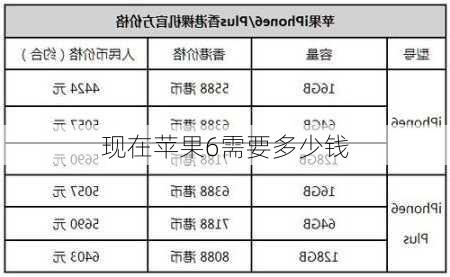 现在苹果6需要多少钱