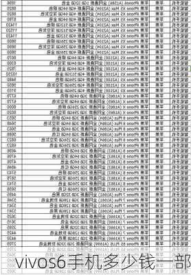 vivos6手机多少钱一部