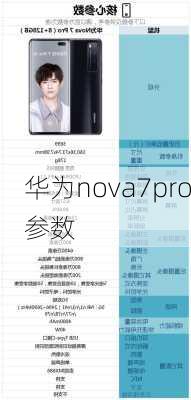 华为nova7pro参数