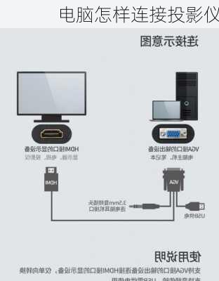 电脑怎样连接投影仪