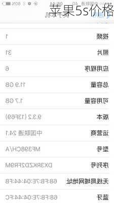 苹果5s价格
