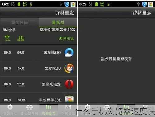 什么手机浏览器速度快