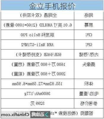 金立手机报价