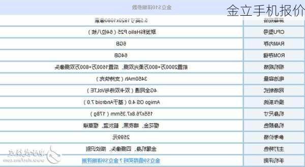 金立手机报价