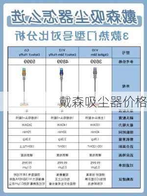 戴森吸尘器价格