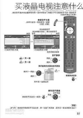 买液晶电视注意什么