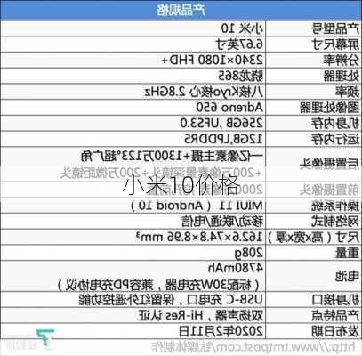 小米10价格