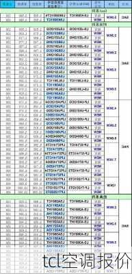 tcl空调报价