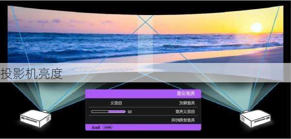 投影机亮度