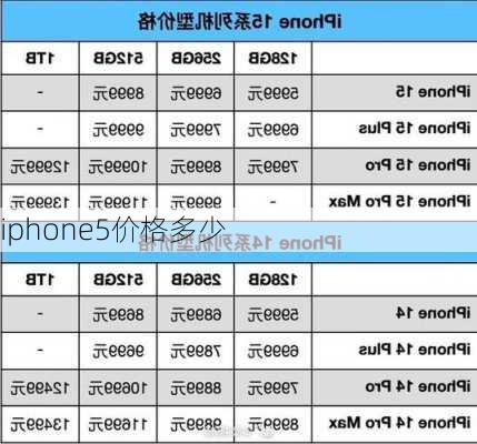 iphone5价格多少