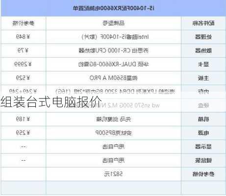 组装台式电脑报价