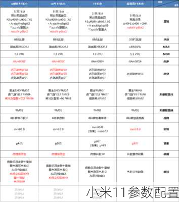 小米11参数配置