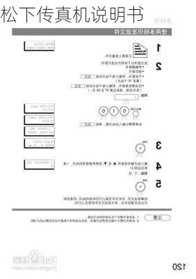 松下传真机说明书