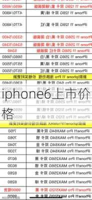 iphone6上市价格