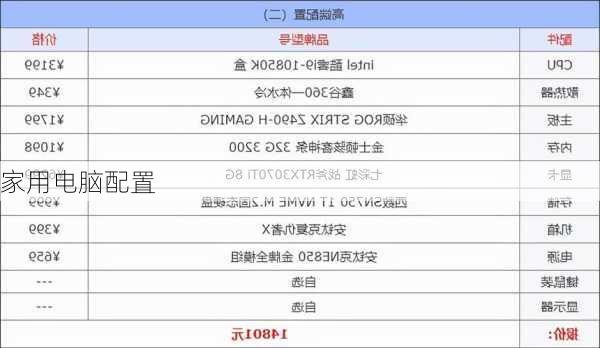 家用电脑配置