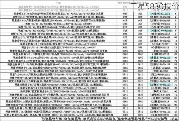 三星5830报价