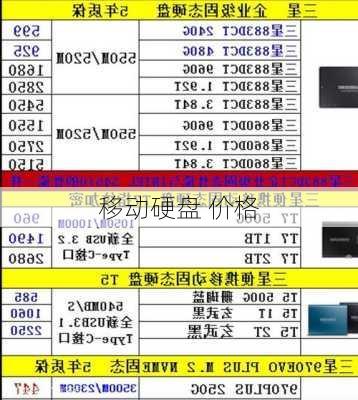 移动硬盘 价格