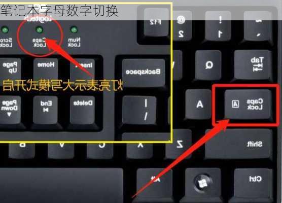 笔记本字母数字切换
