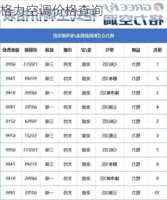 格力空调价格查询