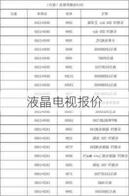 液晶电视报价