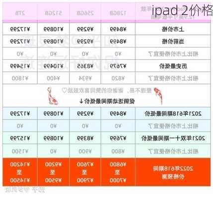 ipad 2价格