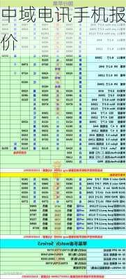 中域电讯手机报价