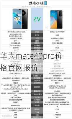 华为mate40pro价格官网报价