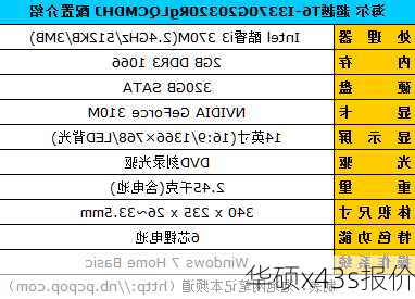 华硕x43s报价