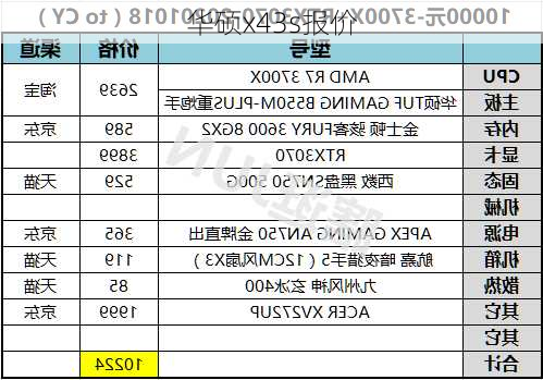 华硕x43s报价