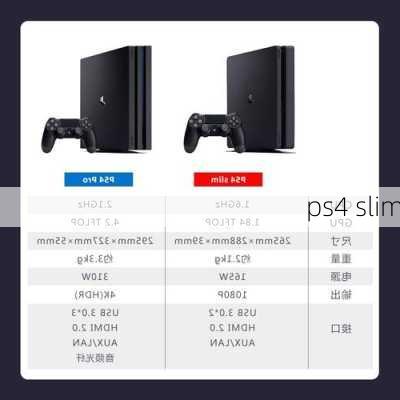 ps4 slim