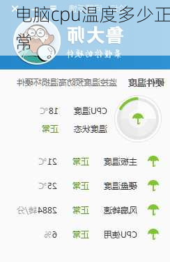 电脑cpu温度多少正常