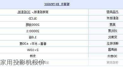 家用投影机报价