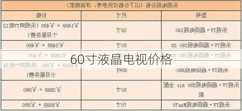 60寸液晶电视价格