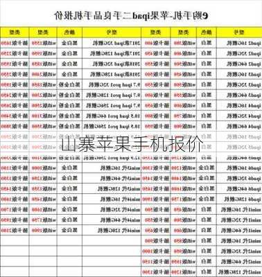 山寨苹果手机报价